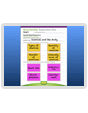 Activity 3: Design It PowerPoint Presentation