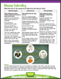 MedMyst Magazine: Animal Alert